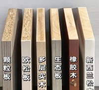 定制衣柜用顆粒板好還是生態(tài)板好？