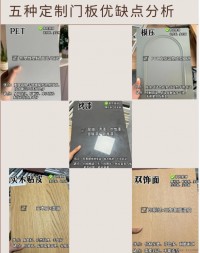 五種定制門板如何選，看完秒變大師！